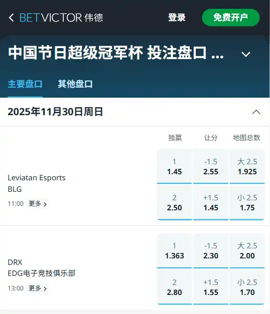 E-TOWN电竞节-无畏契约博彩赔率和盘口信息-伟德(betvictor)提供