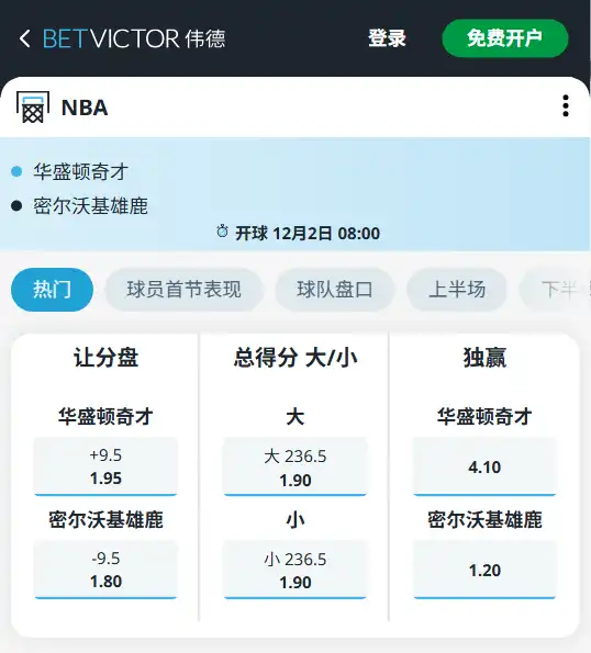 雄鹿vs奇才-NBA博彩赔率和盘口信息-伟德(betvictor)提供