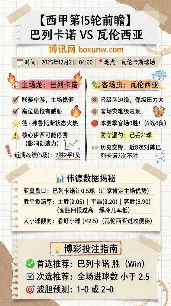 巴列卡诺vs瓦伦西亚，西甲博彩预测，赔率分析，投注指南