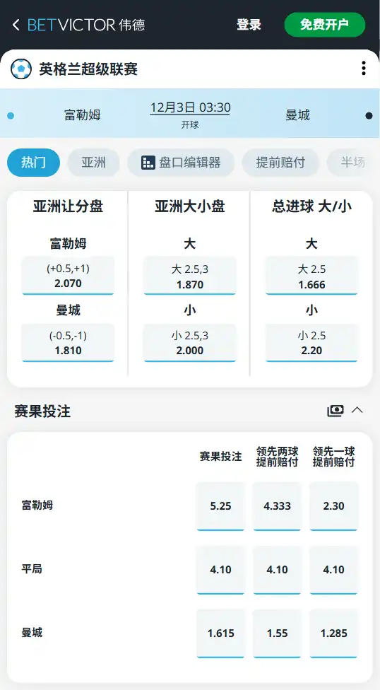 富勒姆vs曼城-英超博彩赔率和盘口信息-伟德(betvictor)提供