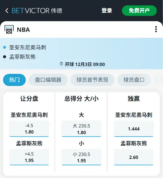 灰熊vs马刺-NBA博彩赔率和盘口信息-伟德(betvictor)提供