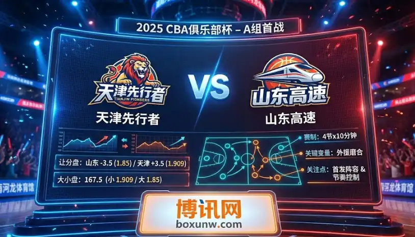 CBA俱乐部杯赛首战:天津先行者vs山东高速,只让3.5分有猫腻? CBA俱乐部杯赛首战:天津先行者vs山东高速,只让3.5分有猫腻?
