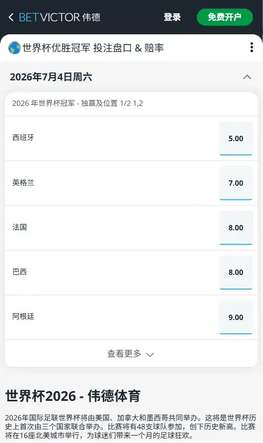 2026世界杯冠军赔率-伟德(betvictor)提供