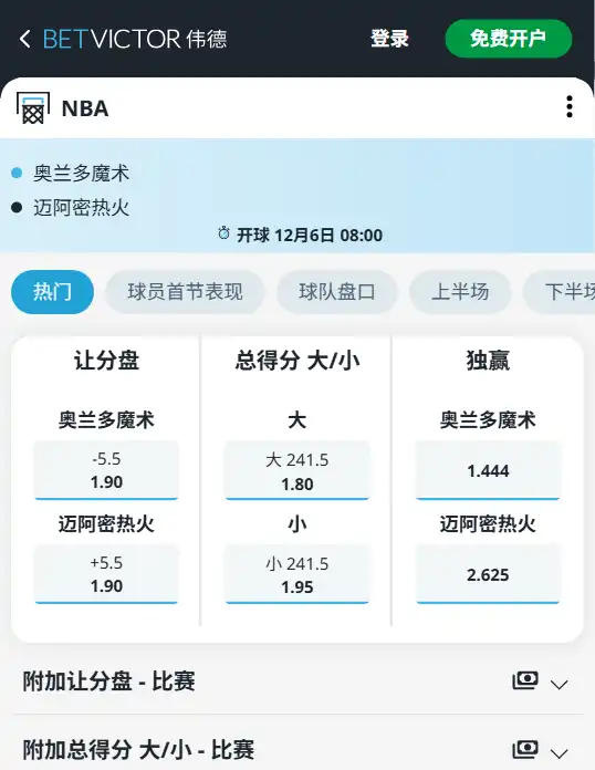热火vs魔术-NBA博彩赔率和盘口信息-伟德(betvictor)提供