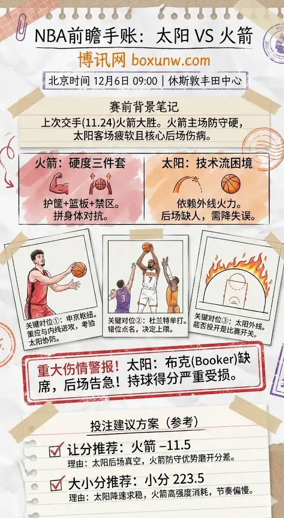 太阳vs火箭 | NBA常规赛 | 前瞻分析与投注建议