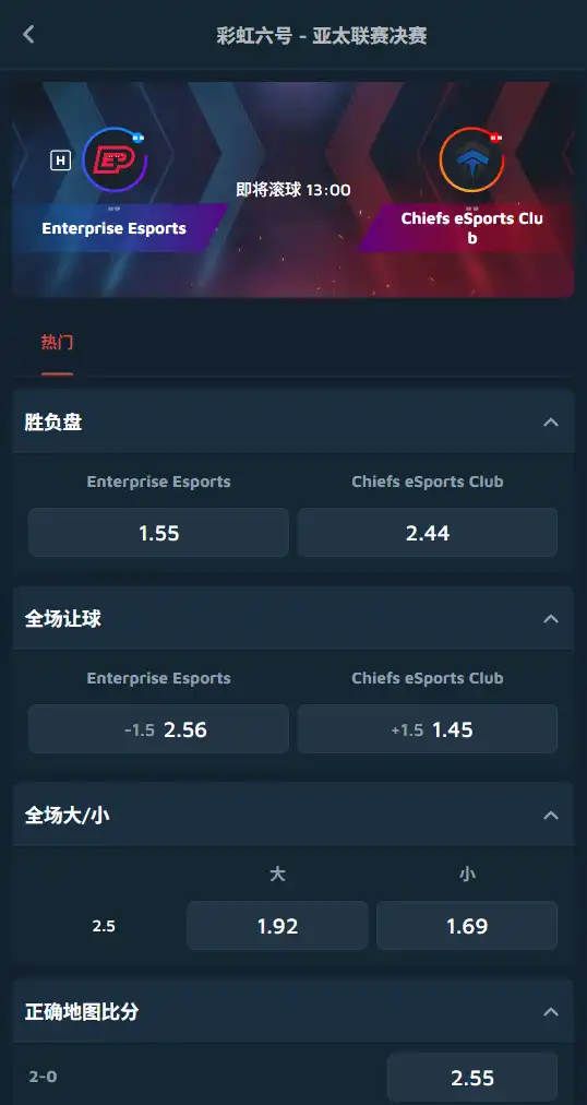 彩虹六号 R6 亚太联赛总决赛-赔率和盘口信息-Dafabet提供