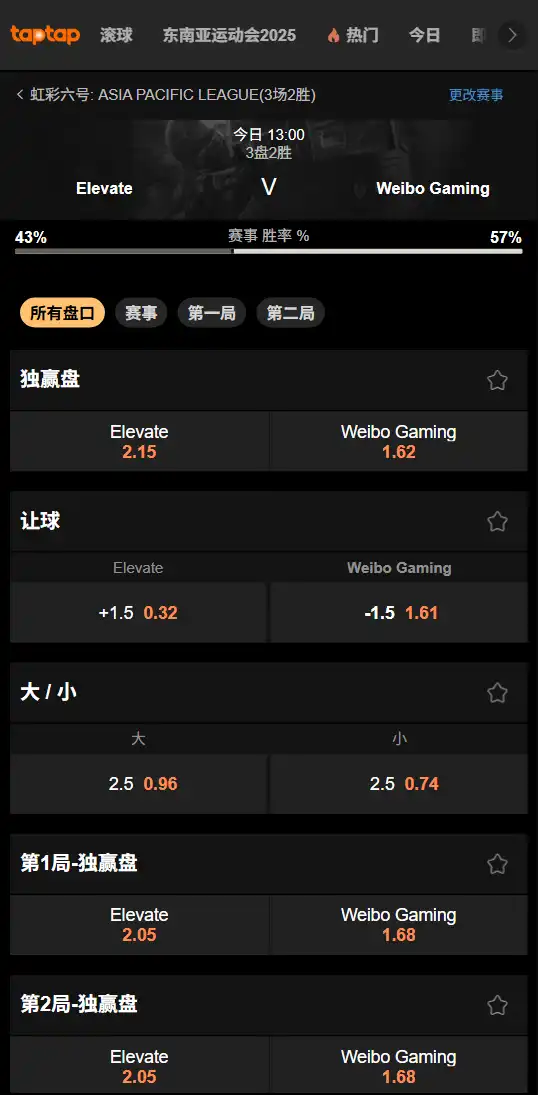 Elevate vs Weibo Gaming | 彩虹六号亚太联赛决赛 | 188bet赔率信息