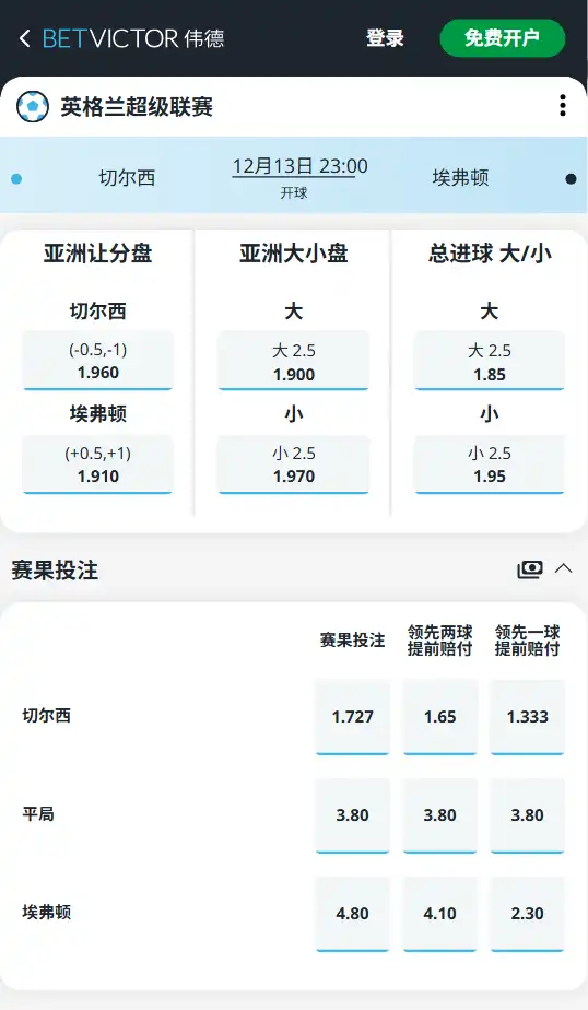 切尔西 vs 埃弗顿-英超博彩赔率和盘口信息-伟德(betvictor)提供