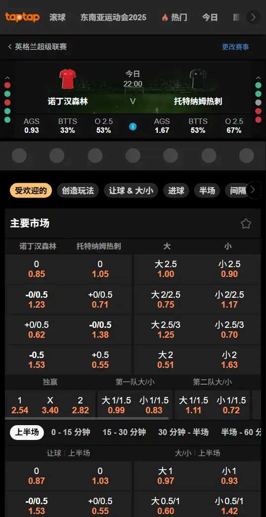 诺丁汉森林vs热刺，英超赔率和盘口信息-188bet(taptap)提供