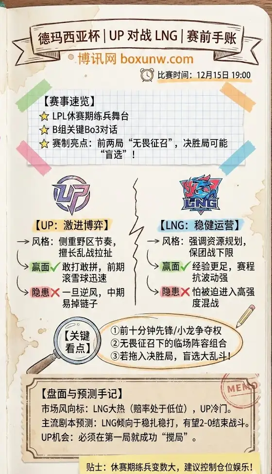 UP vs LNG | 德玛西亚杯 | 赛前前瞻与投注技巧