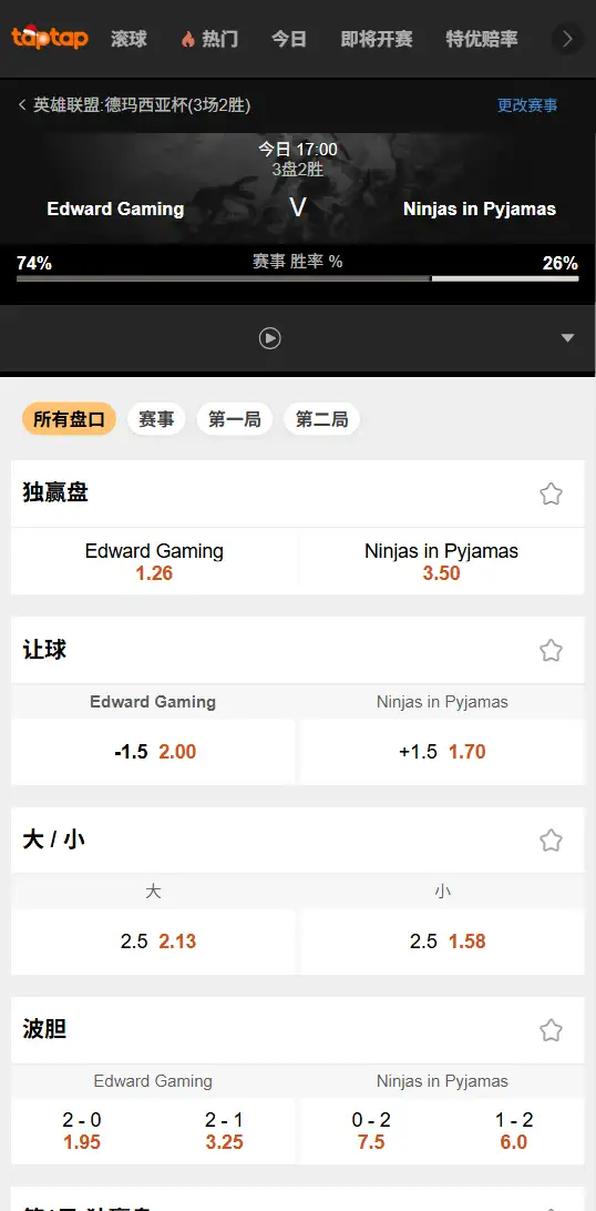 2025德玛西亚杯EDG vs NIP 英雄联盟赔率盘口信息188bet(TapTap)提供