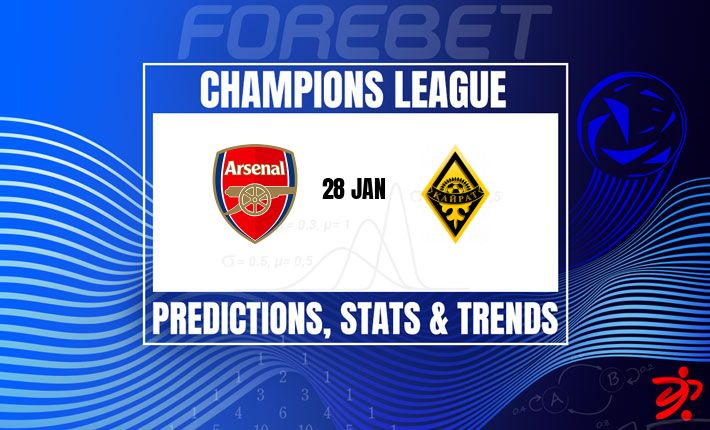 阿森纳VS凯拉特:欧冠屠杀预警,兵工厂碾压无悬念 阿森纳VS凯拉特:欧冠屠杀预警,兵工厂碾压无悬念