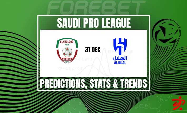 阿尔希拉尔力争延续完美战绩 | 对阵状态低迷的阿尔库卢德俱乐部