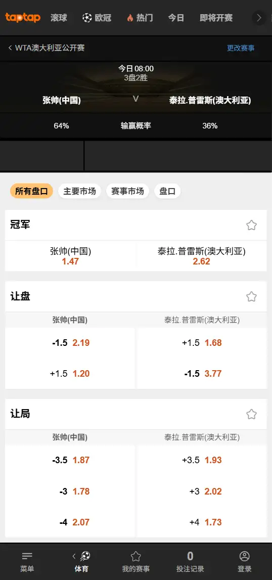 张帅 vs 普雷斯顿：2026澳网赔率 - 188bet(TapTap)