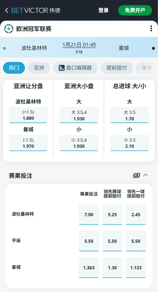 波杜基林特vs曼城，欧冠赔率和盘口信息-伟德(BetVictor)提供