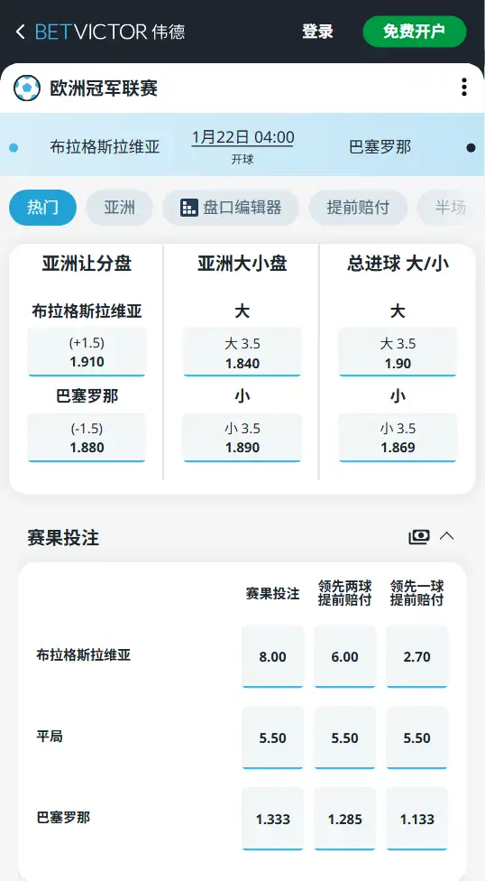 布拉格斯拉维亚vs巴塞罗那，欧冠赔率和盘口信息-伟德(BetVictor)提供