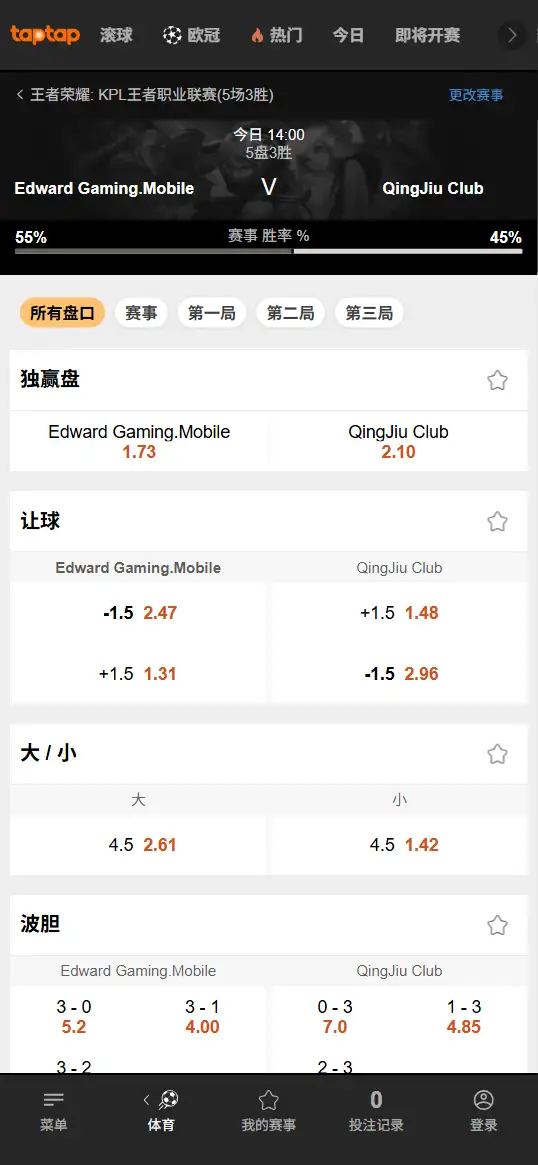上海EDG.M vs 桐乡Q9- 2026王者荣耀KPL - 赔率盘口信息188bet(TapTap)提供