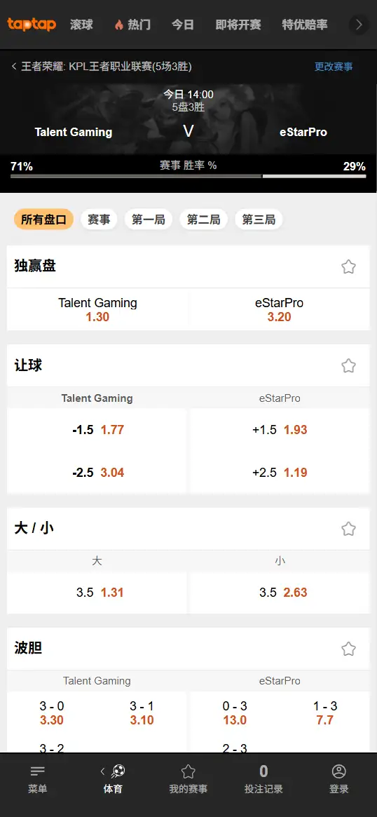 广州TTG vs 武汉eStarPro - 2026王者荣耀KPL - 赔率盘口信息188bet(TapTap)提供
