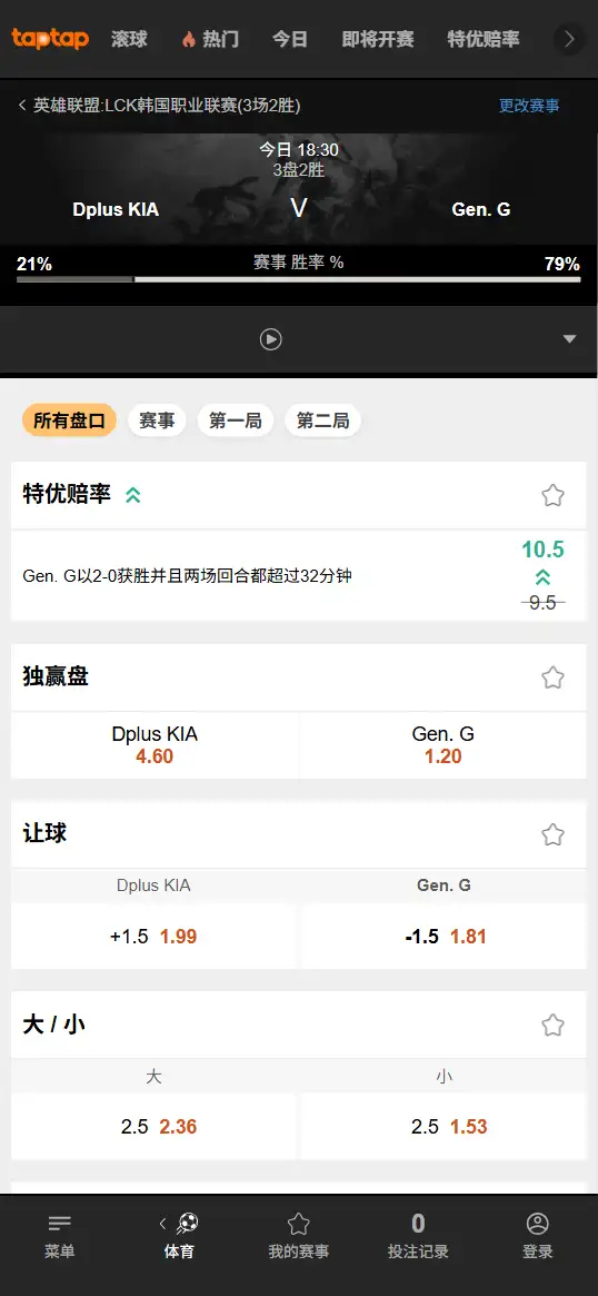 DK对战GEN - 2026英雄联盟LCK杯 - 赔率盘口信息188bet(TapTap)提供
