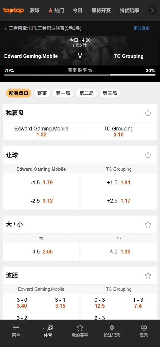 上海EDG.M vs 无锡TCG - 2026王者荣耀KPL - 赔率盘口信息188bet(TapTap)提供