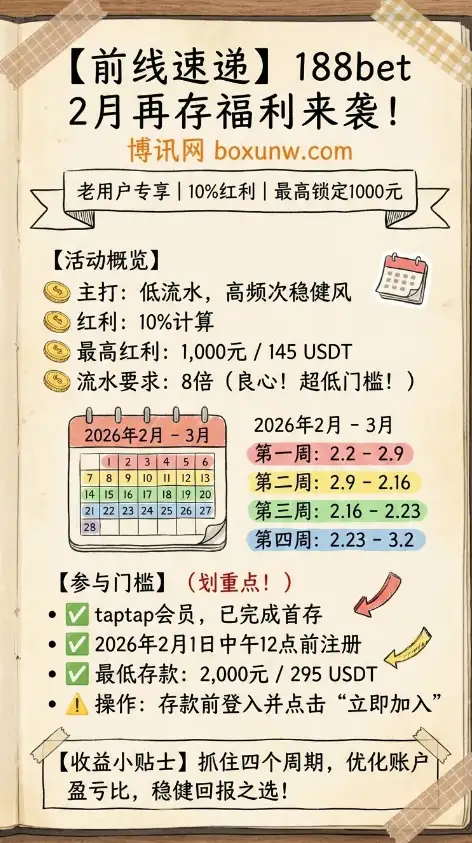 188bet(TapTap)的老用户专享10%红利,最高1000元